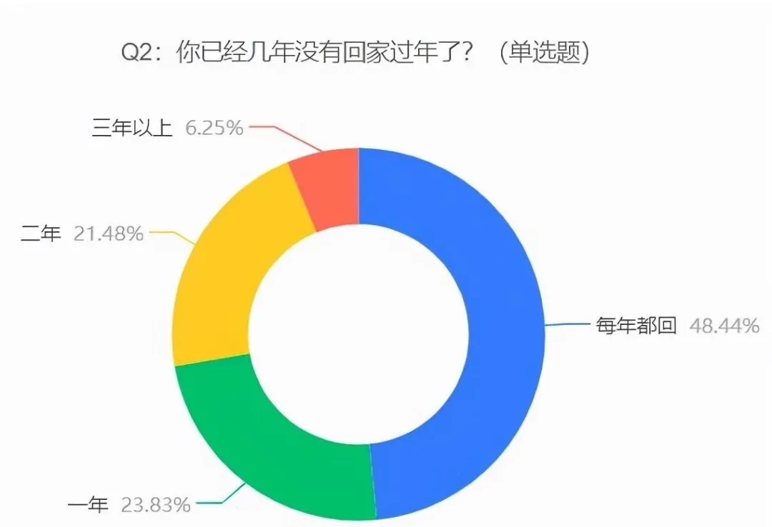 产品经理，产品经理网站